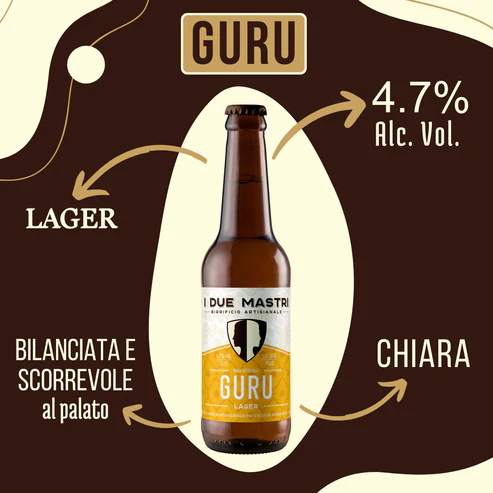 Scheda_Guru1