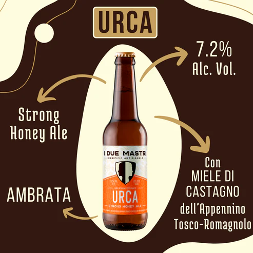 UrcaIDueMastri1