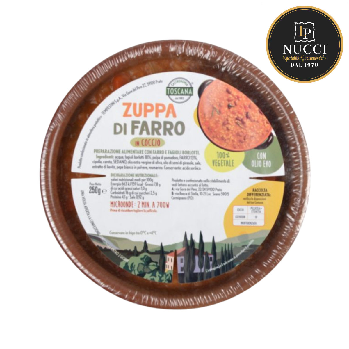 FArroGT